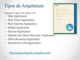 Tipos de Arquitetura
Segundo o App Arch Guide v2.0
•   Web Application
•   Rich Client Application
•   Rich Internet Application
•   Mobile Application
•   Service Application
•   Hosted and Cloud Services / Application
•   Office Business Application
•   SharePoint LOB Application


     http://apparchguide.codeplex.com/
 