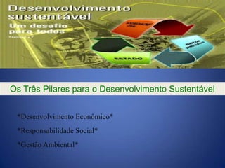 Desenvolvimento Sustentavel