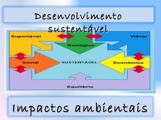 DesenvolvimentoDesenvolvimento
sustentávelsustentável
Impactos ambientaisImpactos ambientais
 