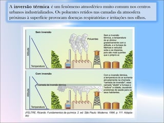 A inversão térmica é um fenômeno atmosférico muito comum nos centros
urbanos industrializados. Os poluentes retidos nas camadas da atmosfera
próximas à superfície provocam doenças respiratórias e irritações nos olhos.
 