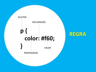 p {
color: #f60;
}
SELETOR
DECLARAÇÃO
PROPRIEDADE
VALOR
REGRA
 