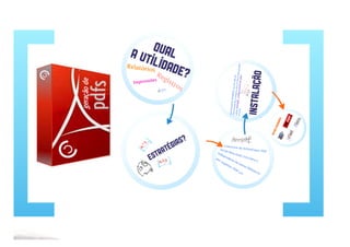 Desenvolvimento Web com PHP parte 7