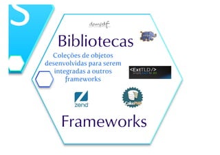 Desenvolvimento Web com PHP parte 7