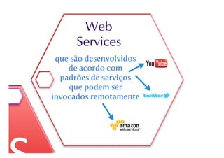 Desenvolvimento Web com PHP parte 7