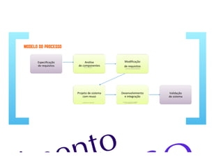 Desenvolvimento Web com PHP parte 7