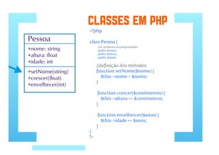 Desenvolvimento web com php parte1