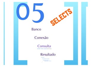 Desenvolvimento web com PHP parte 2