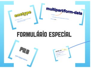 Desenvolvimento web com PHP parte 3