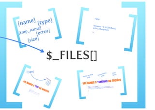 Desenvolvimento web com PHP parte 3