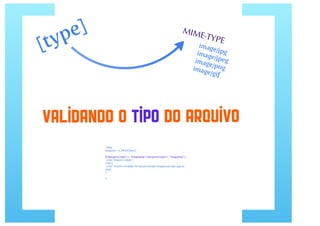 Desenvolvimento web com PHP parte 3