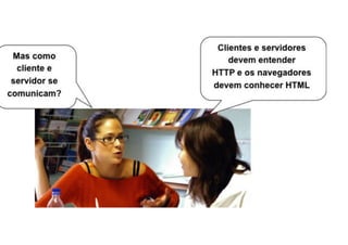 Desenvolvimento web com PHP parte 4