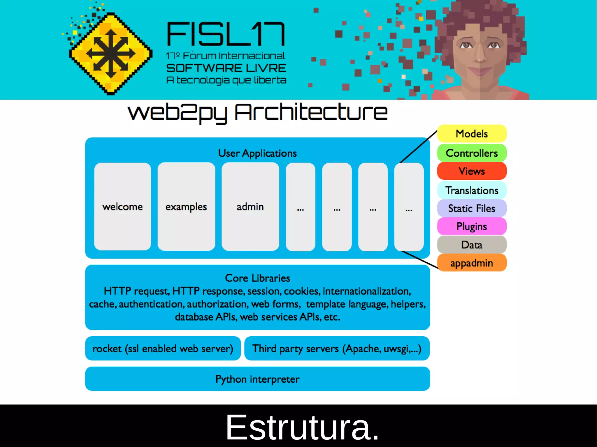 Estrutura.
 