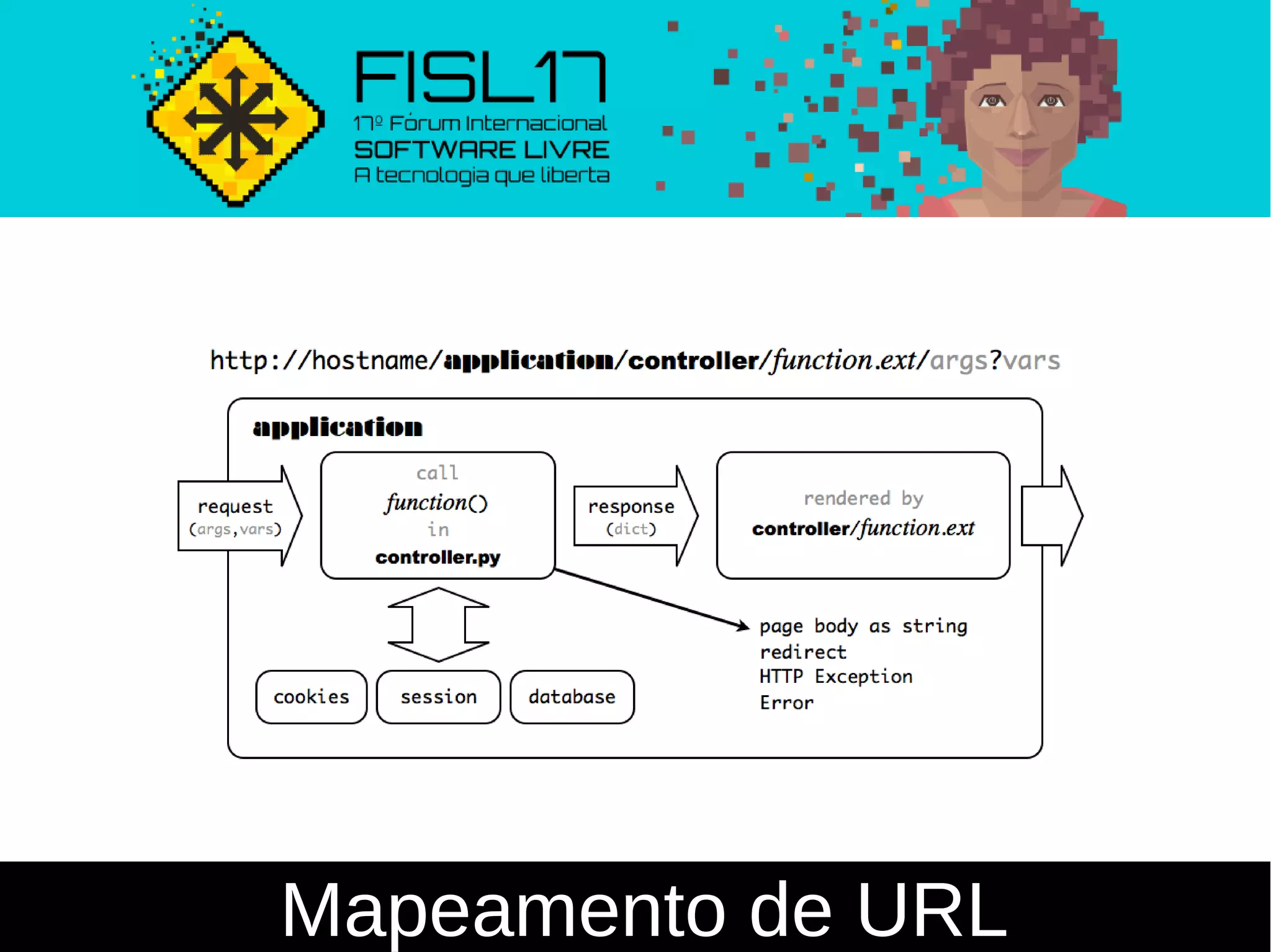 Mapeamento de URL
 