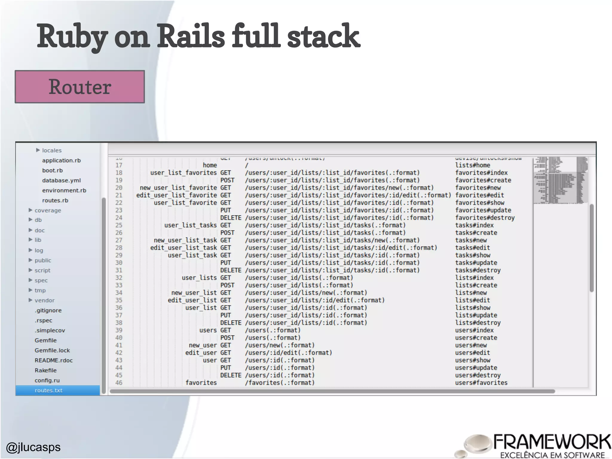 Ruby on Rails full stack @jlucasps Router 