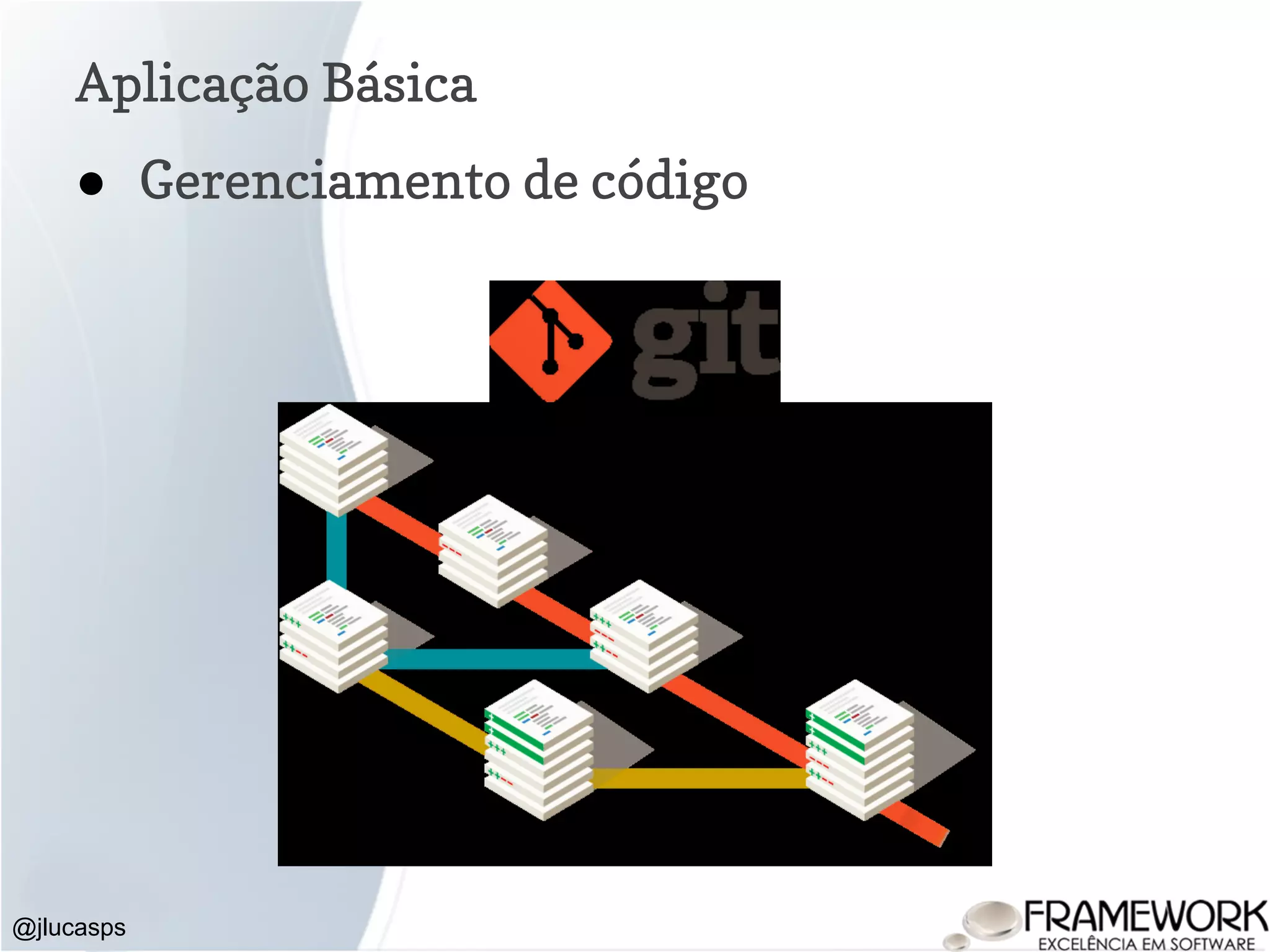 Aplicação Básica @jlucasps ● Gerenciamento de código 