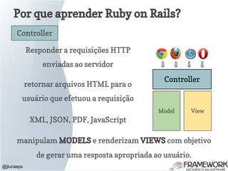 Por que aprender Ruby on Rails?
@jlucasps
Model View
Controller
Controller
Responder a requisições HTTP
enviadas ao servidor
retornar arquivos HTML para o
usuário que efetuou a requisição
XML, JSON, PDF, JavaScript
manipulam MODELS e renderizam VIEWS com objetivo
de gerar uma resposta apropriada ao usuário.
 