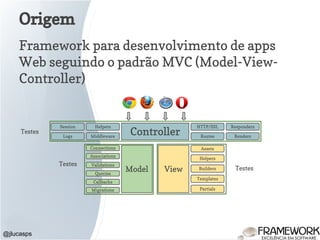 Testes
Testes
Testes
Origem
Framework para desenvolvimento de apps
Web seguindo o padrão MVC (Model-View-
Controller)
@jlucasps
Model View
Controller
HTTP/SSL
Routes
Helpers
Middleware
Responders
Renders
Session
Logs
Associations
Validations
Queries
Callbacks
Connections
Migrations
Assets
Helpers
Builders
Templates
Partials
 