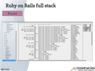 Ruby on Rails full stack
@jlucasps
Router
 