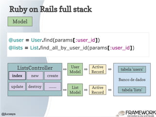 Ruby on Rails full stack
@jlucasps
Model
@user = User.find(params[:user_id])
@lists = List.find_all_by_user_id(params[:user_id])
ListsController
index new create
update destroy ........
User
Model
List
Model
Active
Record
Active
Record
Banco de dados
tabela 'users'
tabela 'lists'
 