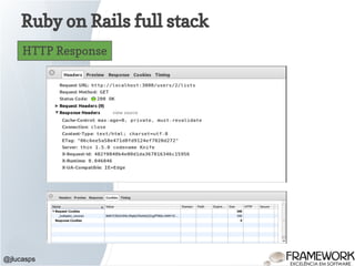 Ruby on Rails full stack
@jlucasps
HTTP Response
 