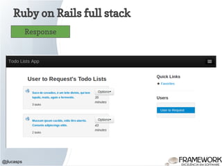Ruby on Rails full stack
@jlucasps
Response
 