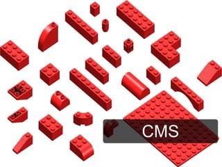 CMS
 