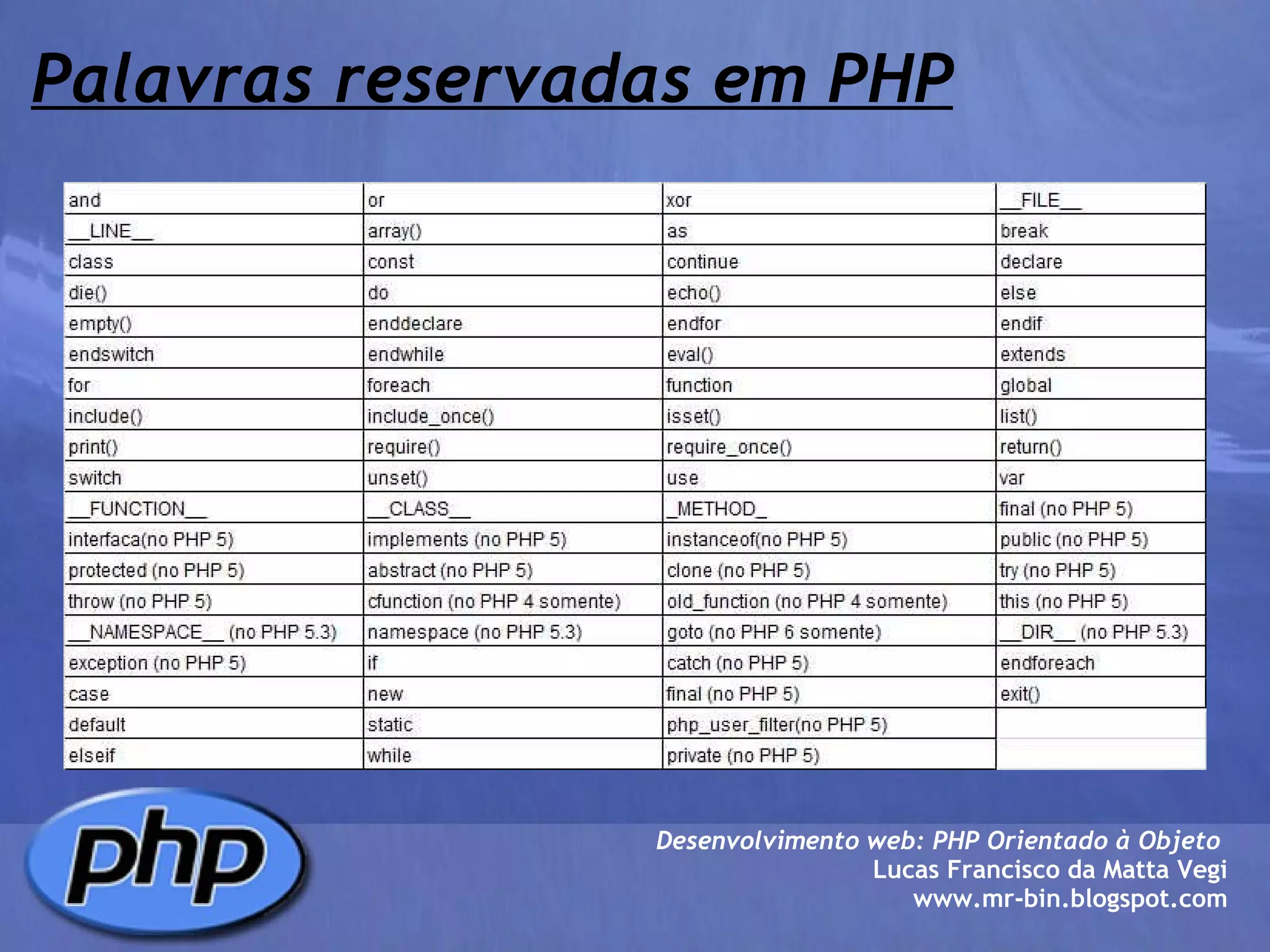 Palavras reservadas em PHP Desenvolvimento web: PHP Orientado à Objeto  Lucas Francisco da Matta Vegi www.mr-bin.blogspot.com 