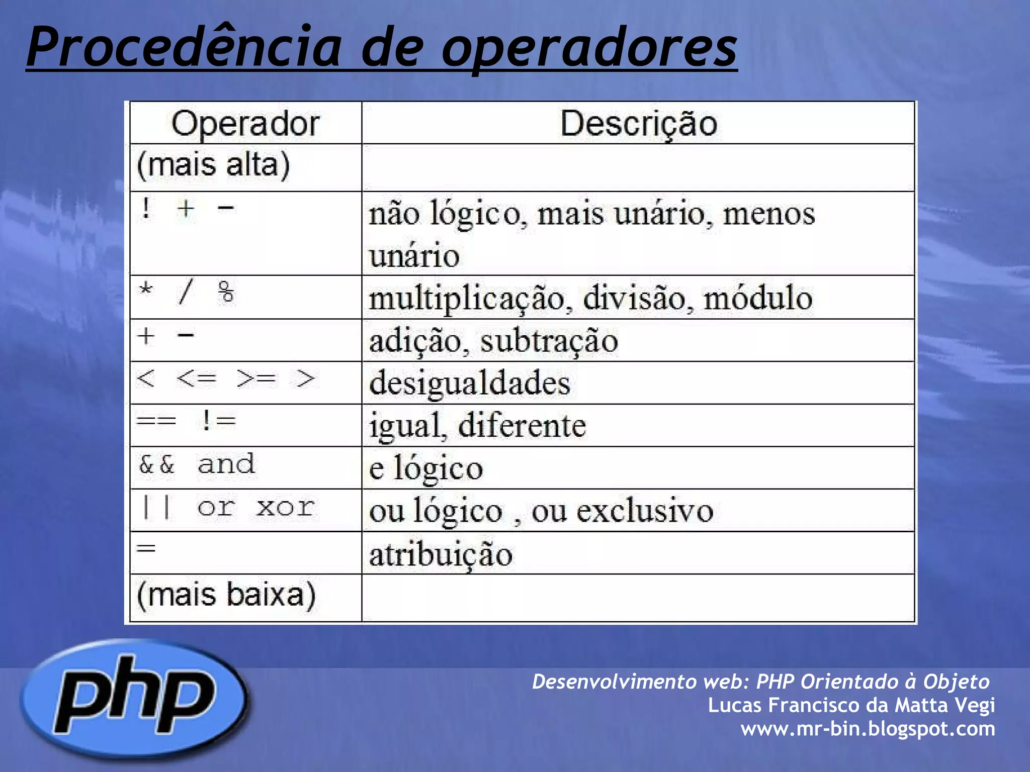 Procedência de operadores Desenvolvimento web: PHP Orientado à Objeto  Lucas Francisco da Matta Vegi www.mr-bin.blogspot.com 