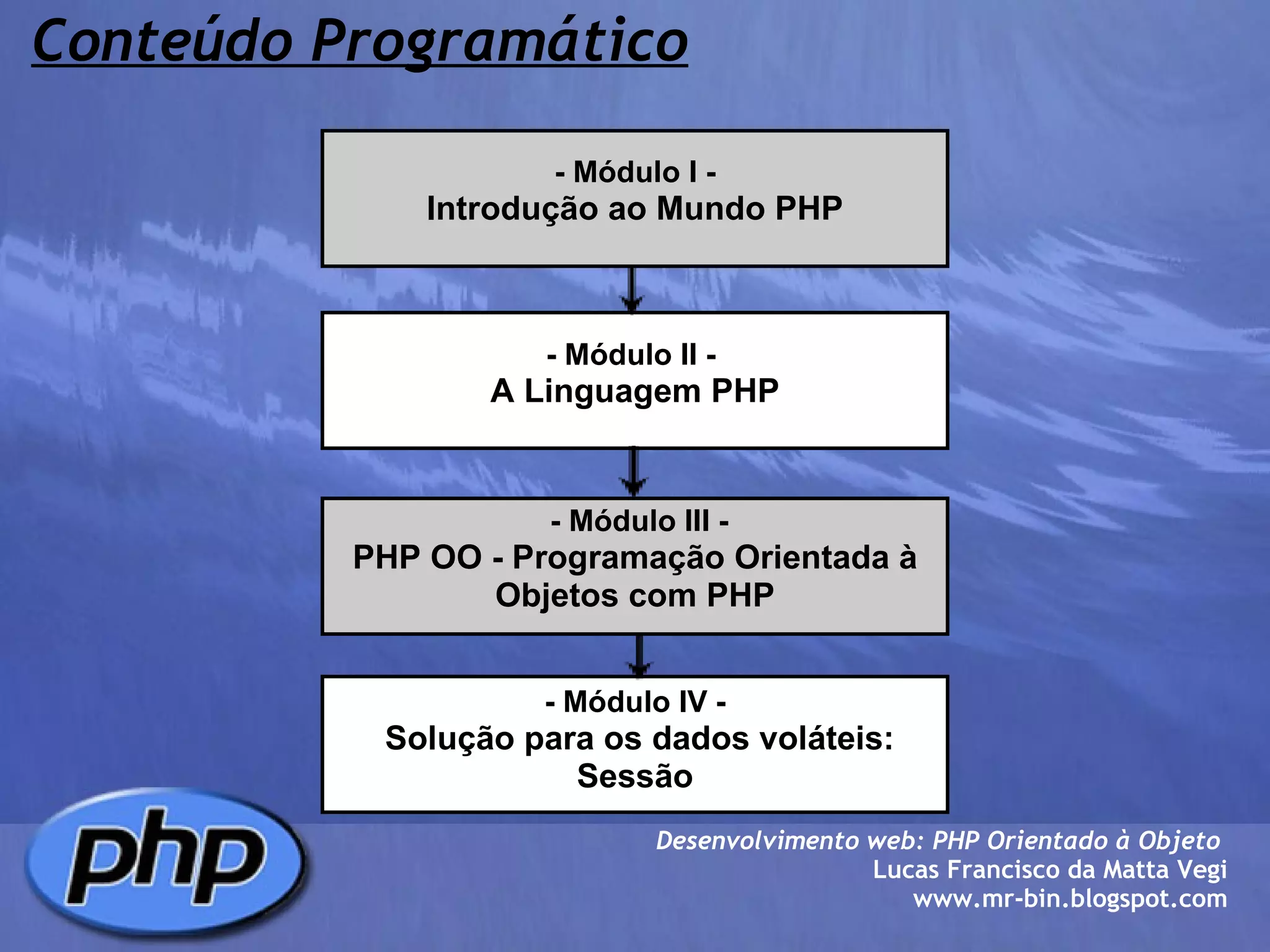 Conteúdo Programático - Módulo I - Introdução ao Mundo PHP - Módulo II -  A Linguagem PHP   - Módulo III - PHP OO - Programação Orientada à Objetos com PHP - Módulo IV -   Solução para os dados voláteis: Sessão Desenvolvimento web: PHP Orientado à Objeto  Lucas Francisco da Matta Vegi www.mr-bin.blogspot.com 