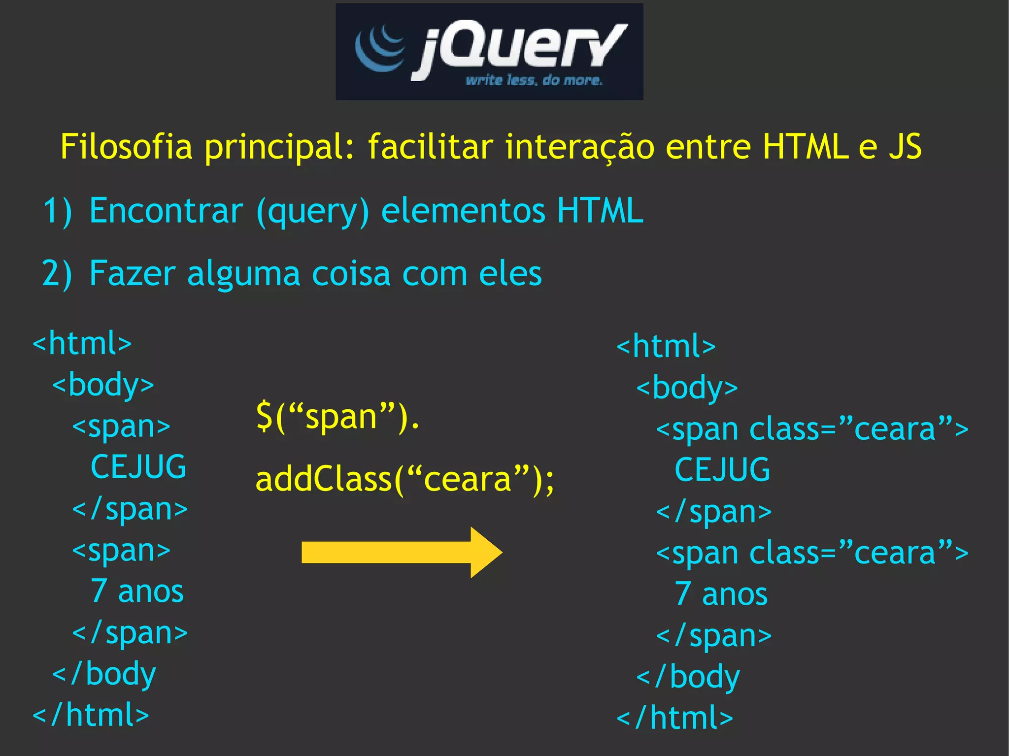 Filosofia principal: facilitar interação entre HTML e JS
1) Encontrar (query) elementos HTML
2) Fazer alguma coisa com eles
<html>                               <html>
 <body>                               <body>
  <span>     $(“span”).                <span class=”ceara”>
   CEJUG     addClass(“ceara”);          CEJUG
  </span>                              </span>
  <span>                               <span class=”ceara”>
   7 anos                                7 anos
  </span>                              </span>
 </body                               </body
</html>                              </html>
 