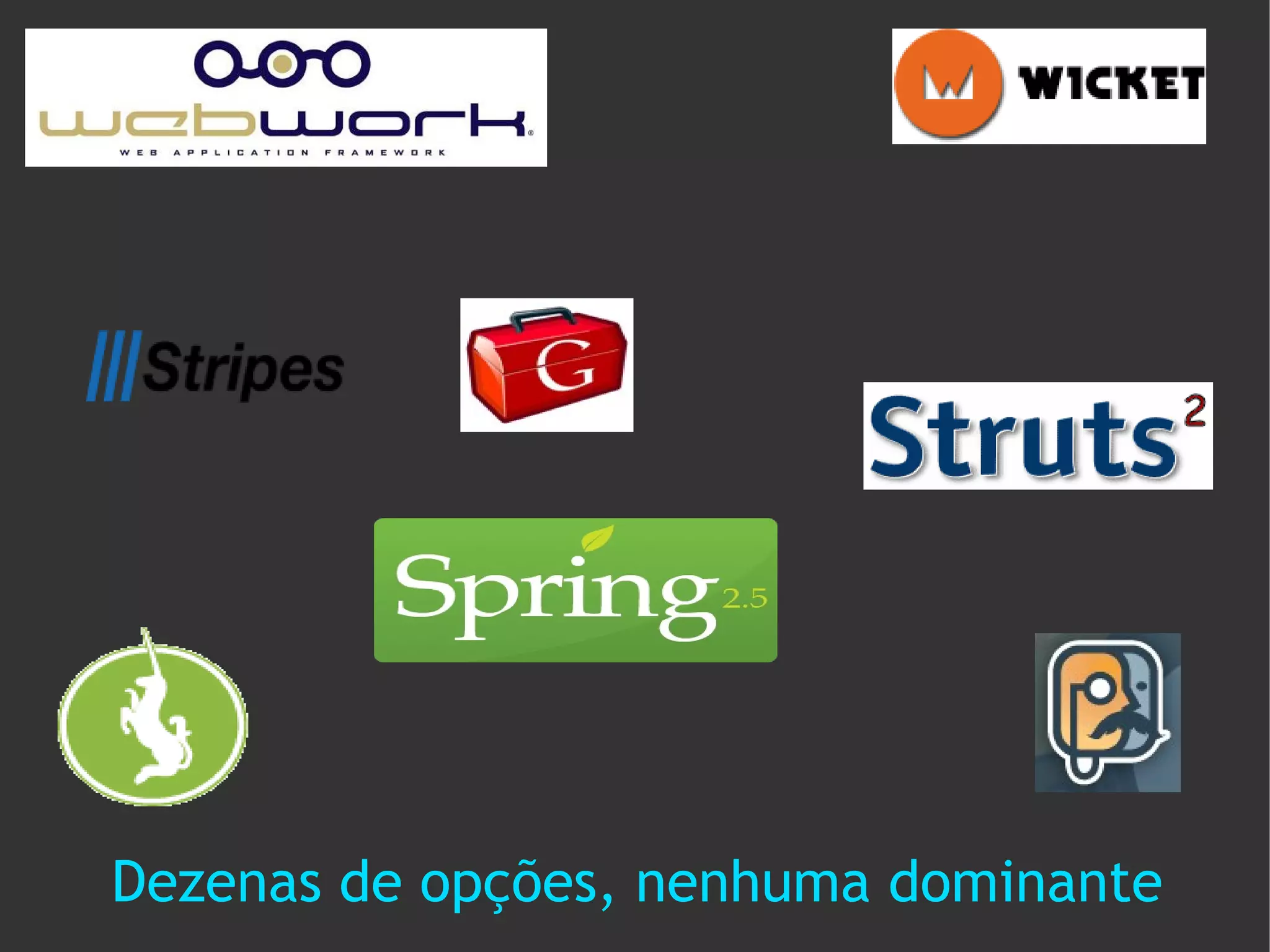 Dezenas de opções, nenhuma dominante
 