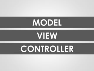 MODEL
VIEW
CONTROLLER
 