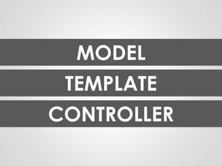 MODEL
TEMPLATE
CONTROLLER
 