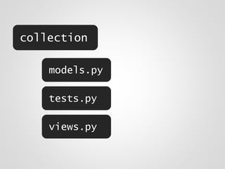 collection
models.py
tests.py
views.py
 