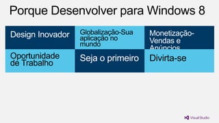 Design Inovador

Globalização-Sua
aplicação no
mundo

MonetizaçãoVendas e
Anúncios

Oportunidade
de Trabalho

Seja o primeiro

Divirta-se

 