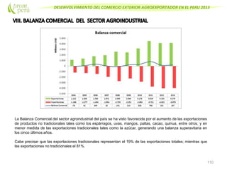 DESENVOLVIMIENTO DEL COMERCIO EXTERIOR AGROEXPORTADOR EN EL PERU 2013
110
La Balanza Comercial del sector agroindustrial del país se ha visto favorecida por el aumento de las exportaciones
de productos no tradicionales tales como los espárragos, uvas, mangos, paltas, cacao, quinua, entre otros; y en
menor medida de las exportaciones tradicionales tales como la azúcar, generando una balanza superavitaria en
los cinco últimos años.
Cabe precisar que las exportaciones tradicionales representan el 19% de las exportaciones totales; mientras que
las exportaciones no tradicionales el 81%.
 