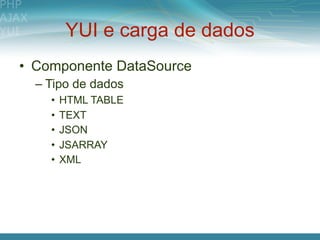 YUI e carga de dados
• Componente DataSource
  – Tipo de dados
    •   HTML TABLE
    •   TEXT
    •   JSON
    •   JSARRAY
    •   XML
 