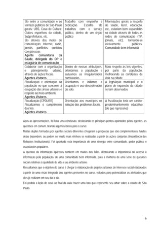 6
Elo entre a comunidade e os
serviços públicos de São Paulo
gerais: UBS, Casa de Cultura;
Clubes esportivos da cidade,
Subprefeituras, etc.
Elo através dos meios de
comunicação: Internet, rádio,
jornais, panfletos, contatos
com pessoas
Agente comunitária da
Saúde, delegada do OP e
estagiária de comunicação
Trabalho com empenho e
dedicação. Escolha de
trabalhas com o serviço
público, dentro de um órgão
público
Informações gerais a respeito
de saúde, lazer, educação,
etc., estariam bem expandidas
na cidade através de todas as
redes de comunicação (TV,
jornais, etc), tornando-se
efetivamente públicas.
Comunidade bem informada
Colaborar com a organização
e planejamento urbano,
através de ações fiscais.
Agentes Vistores
Dentro de nossas atribuições,
orientamos a população e
autuamos as irregularidades
constatadas.
Maio respeito às leis vigentes,
por parte da população,
melhorando as condições de
vida na cidade
Fiscalização e orientação da
população no que concerne à
ocupação das áreas urbanas e
respeito ao meio ambiente
Agentes Vistores
Orientamos e inibimos a
ocupação e uso desordenados
do solo.
A legislação municipal e o
plano de expansão da cidade
seriam observados
Fiscalização (CPDURB)
Fiscalizamos o cumprimento
das leis
Agentes Vistores
Orientação aos munícipes na
solução dos problemas locais.
A fiscalização teria um caráter
predominantemente educativo
(do que repressivo)
Após as apresentações, foi feita uma conclusão, destacando os principais pontos apontados pelos agentes, as
questões em comum, tirando algumas idéias para o curso:
Muitas duplas formadas por agentes sociais diferentes chegaram a propostas que são complementares. Muitas
delas dependem, ou podem ser muito mais efetivas se realizadas a partir de ações conjuntas (importância das
Relações Institucionais). Foi apontada esta importância de uma sinergia entre comunidade, poder público e
associações populares.
A questão da informação apareceu também em muitas das falas, destacando a importância do acesso à
informação pela população, de uma comunidade bem informada, para a melhoria de uma série de questões
sociais relativas à qualidade de vida e ao ambiente urbano.
Ressaltamos que o objetivo do curso é chegar à elaboração de projetos urbanos de interesse social elaborados
a partir de uma visão integrada dos agentes presentes no curso, voltados para potencializar as atividades que
eles já realizam em seu dia-a-dia.
Foi pedida a lição de casa ao final da aula: trazer uma foto que represente seu olhar sobre a cidade de São
Paulo.
 