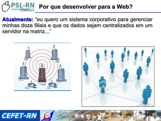 Atualmente:  “eu quero um sistema corporativo para gerenciar minhas doze filiais e que os dados sejam centralizados em um servidor na matriz...” Por que desenvolver para a Web? 