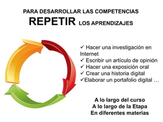 PARA DESARROLLAR LAS COMPETENCIAS
REPETIR LOS APRENDIZAJES
A lo largo del curso
A lo largo de la Etapa
En diferentes materias
 Hacer una investigación en
Internet
 Escribir un artículo de opinión
 Hacer una exposición oral
 Crear una historia digital
Elaborar un portafolio digital …
 