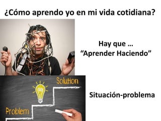 Hay que …
“Aprender Haciendo”
Situación-problema
¿Cómo aprendo yo en mi vida cotidiana?
 