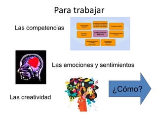 Para trabajar
Las competencias
Las emociones y sentimientos
Las creatividad
¿Cómo?
 