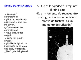 •¿Qué estoy
aprendiendo?
• ¿Qué recursos estoy
utilizando?, ¿para qué
me sirven?
•¿Con quién estoy
aprendiendo?
• ¿Qué dificultades
tengo?
•¿Quién me puede
ayudar?
• ¿Cuál es mi grado de
implicación en la tarea
que estoy realizando?
¿Alto? ¿Medio? ¿Bajo?
DIARIO DE APRENDIZAJE “¿Qué es la soledad? –Pregunta
el Principito
-Es un momento de reencuentro
consigo mismo y no debe ser
motivo de tristeza, es un
momento de reflexión”
 