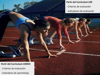 Partir del Curriculum LOE
- Criterios de evaluación
- Indicadores de evaluación
Partir del Curriculum LOMCE
- Criterios de evaluación
- Estándares de aprendizaje
 