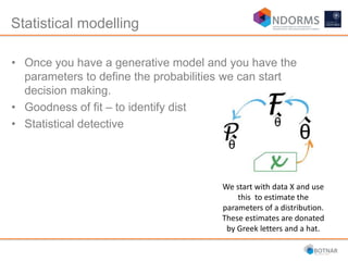 Statistical modelling
• Once you have a generative model and you have the
parameters to define the probabilities we can start
decision making.
• Goodness of fit – to identify dist
• Statistical detective
We start with data X and use
this to estimate the
parameters of a distribution.
These estimates are donated
by Greek letters and a hat.
 