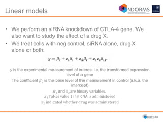 Linear models
• We perform an siRNA knockdown of CTLA-4 gene. We
also want to study the effect of a drug X.
• We treat cells with neg control, siRNA alone, drug X
alone or both:
y is the experimental measurement of interest i.e. the transformed expression
level of a gene
The coefficient 𝛽0 is the base level of the measurement in control (a.k.a. the
intercept)
𝓍1 and 𝓍2 are binary variables.
𝓍1 Takes value 1 if siRNA is administered
𝓍2 indicated whether drug was administered
 