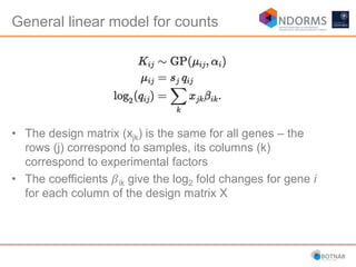 • The design matrix (xjk) is the same for all genes – the
rows (j) correspond to samples, its columns (k)
correspond to experimental factors
• The coefficients 𝛽ik give the log2 fold changes for gene i
for each column of the design matrix X
General linear model for counts
 