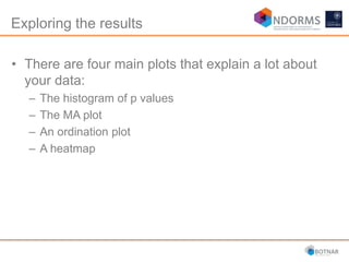 Exploring the results
• There are four main plots that explain a lot about
your data:
– The histogram of p values
– The MA plot
– An ordination plot
– A heatmap
 