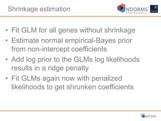 • Fit GLM for all genes without shrinkage
• Estimate normal empirical-Bayes prior
from non-intercept coefficients
• Add log prior to the GLMs log likelihoods
results in a ridge penalty
• Fit GLMs again now with penalized
likelihoods to get shrunken coefficients
Shrinkage estimation
 