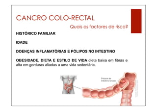CANCRO COLO-RECTAL
                           Quais os factores de risco?
HISTÓRICO FAMILIAR

IDADE

DOENÇAS INFLAMATÓRIAS E PÓLIPOS NO INTESTINO

OBESIDADE, DIETA E ESTILO DE VIDA dieta baixa em fibras e
alta em gorduras aliadas a uma vida sedentária.
 